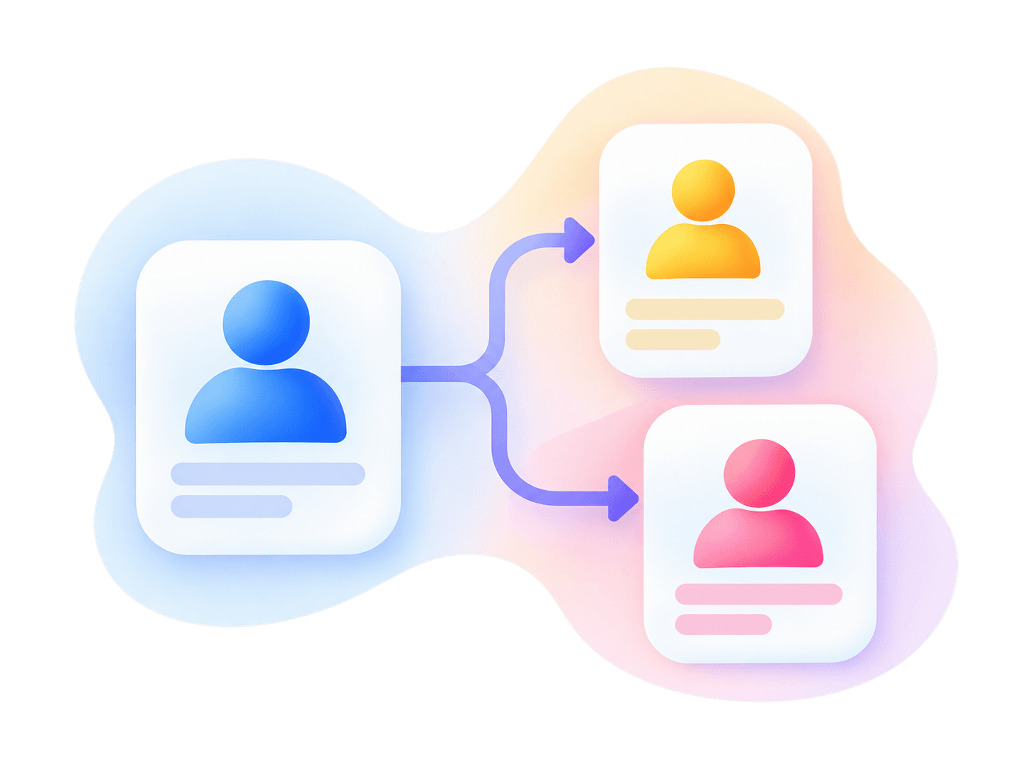 Follow-ups operating framework